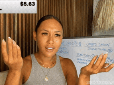 A Woman Stands In Front Of A White Board That Says $ 5.63 GIF