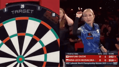 A Woman Throws A Dart In Front Of A Dartboard That Says Target GIF