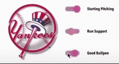 A Yankees Logo That Says Starting Pitching Run Support Good Bullpen GIF