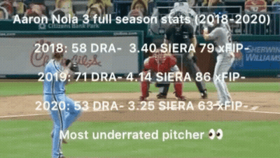 Aaron Nola Has Been The Most Underrated Pitcher In Baseball GIF