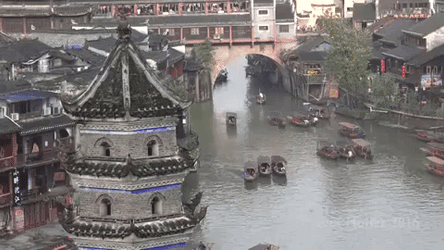 Aerial View Of Travel Spots In China GIF