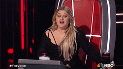 Ahhh Shocked Kelly Clarkson GIF