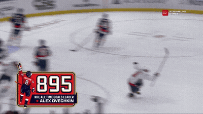 Alex Ovechkin 895 Goals Scoreboard GIF