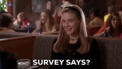 Alicia Silverstone Surveying Topic GIF