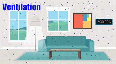 An Illustration Of A Living Room With The Word Ventilation On The Top GIF