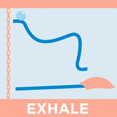 An Illustration Of A Person Taking A Deep Breath With The Word Exhale Below It GIF
