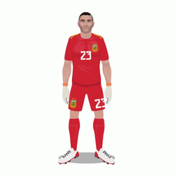 Animated Dibu Emiliano Martinez GIF