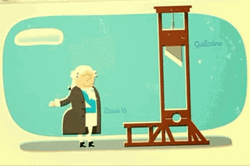 Animated Guillotine  GIF