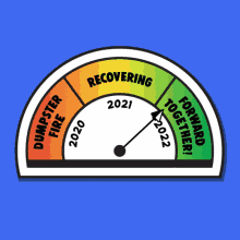 Animated Scale Year Of Recovering 2021 GIF