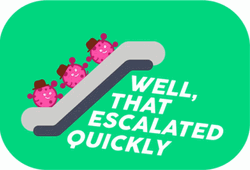Animated Virus Well That Escalated Quickly GIF