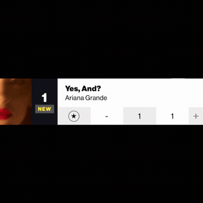 Ariana Grande 'S Yes And -10 Is Number 31 On The Charts GIF