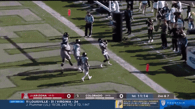 Arizona Vs Colorado Football Game GIF
