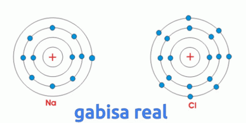 Atom Gabisa Real GIF