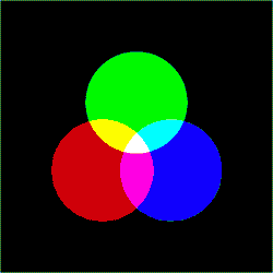 Ball Color GIF