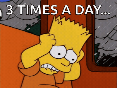 Bart Simpson Hands On Head 3 Times A Day GIF