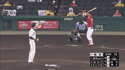 Baseball Player In Number 19 Jersey GIF