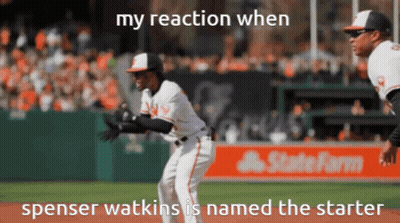 Baseball Player Spenser Watkins GIF