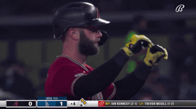 Baseball Player With Helmet And Yellow Gloves In Front Of Scoreboard Saying Urias P 51 GIF