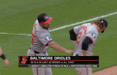 Baseball Player With Number 32 On Jersey GIF