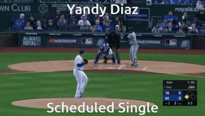Baseball Player Yandy Diaz Scheduled To Bat GIF