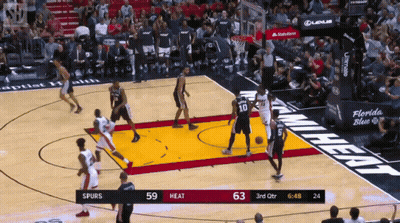 Basketball Game Between Heat And Spurs GIF