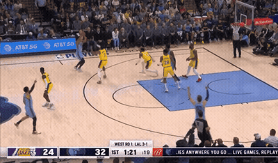 Basketball Game Lakers Vs Grizzlies GIF