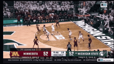 Basketball Game Minnesota Vs Michigan State GIF