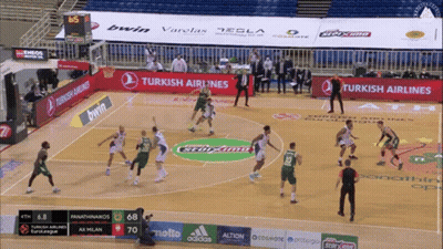 Basketball Game On Court With Turkish Airlines Ads GIF