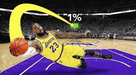 Basketball Meme GIF