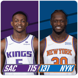 Basketball Nba Kings Knicks Scorecard