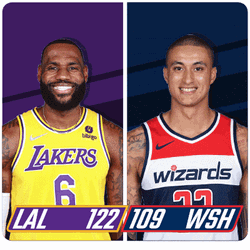 Basketball Nba Lakers Wizards Scorecard