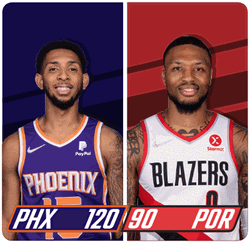 Basketball Nba Phoenix Portland Scorecard