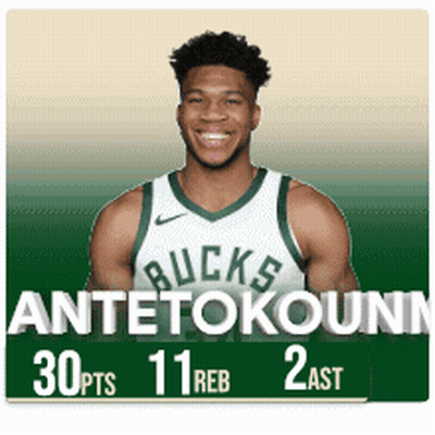 Basketball Player Antetokounm GIF