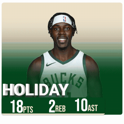Basketball Player Holiday 18Pts 2Reb 10Ast GIF