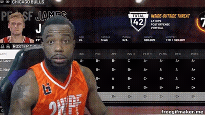 Basketball Player James Sitting At Computer GIF