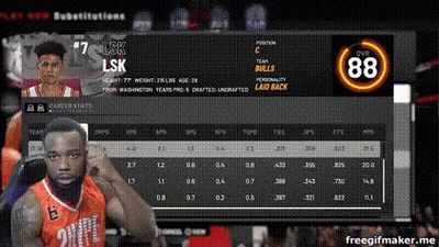 Basketball Player Lsk On Screen GIF