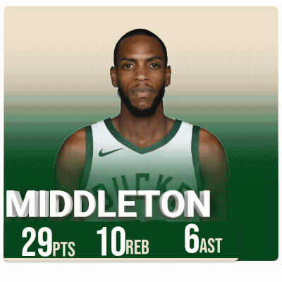 Basketball Player Middleton Scores 29 Points GIF
