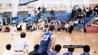 Basketball Player Number 23 Ready To Shoot GIF