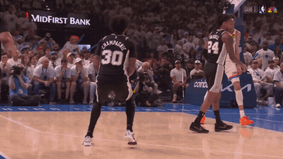 Basketball Player Number 30 GIF
