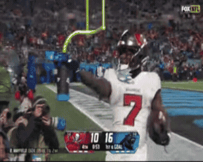 Basketball Player Number 35 GIF