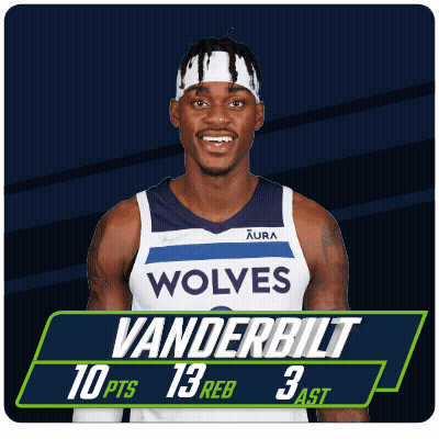 Basketball Player With Vanderbilt Jersey GIF