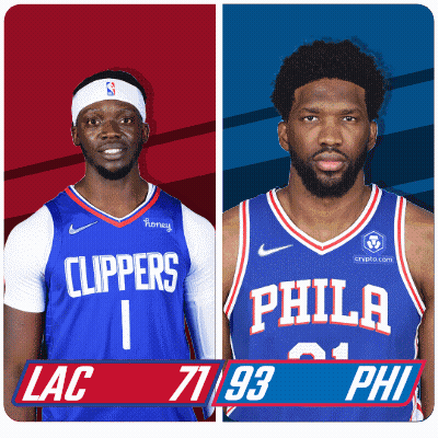 Basketball Players From Clippers And Philadelphia GIF