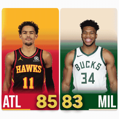 Basketball Players From Hawks And Bucks GIF
