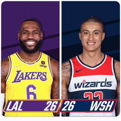 Basketball Players Lakers And Wizards GIF