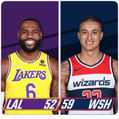 Basketball Players Lakers And Wizards GIF