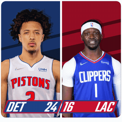 Basketball Players Pistons And Clippers GIF