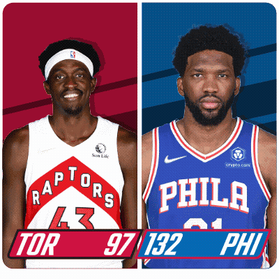 Basketball Players Raptors And Phillies GIF