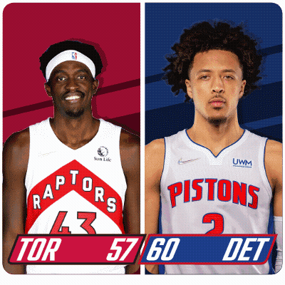 Basketball Players Raptors And Pistons GIF