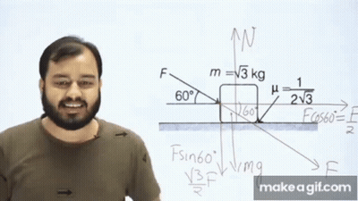 Bearded Man At Whiteboard With Math Problem GIF