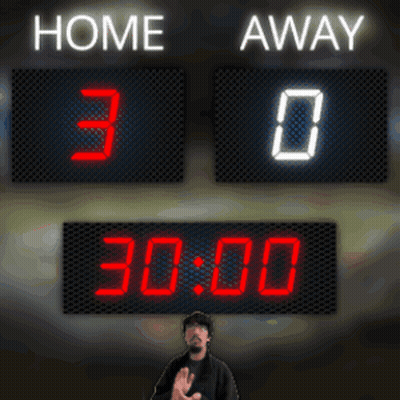 Bearded Man In White Shirt Saying 123 GIF